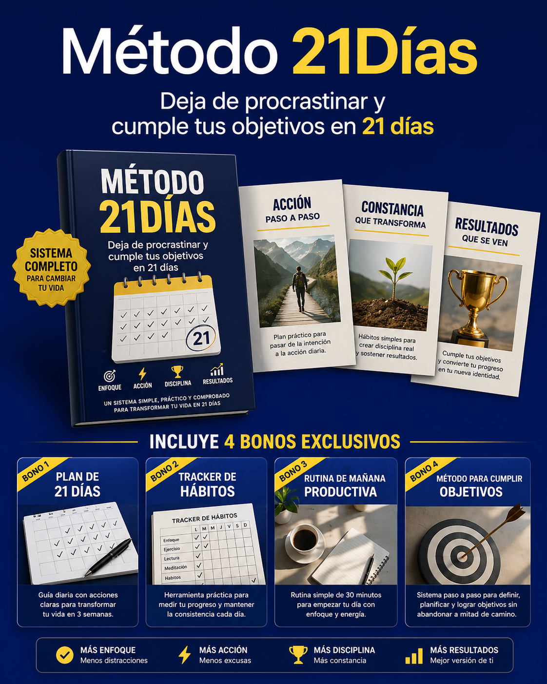Método 21D paquete completo