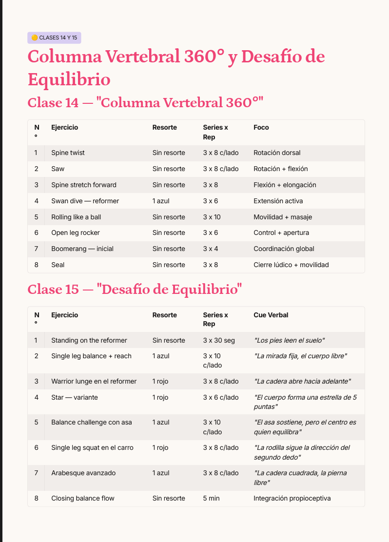 Clases de Columna Vertebral 360° y Desafío de Equilibrio