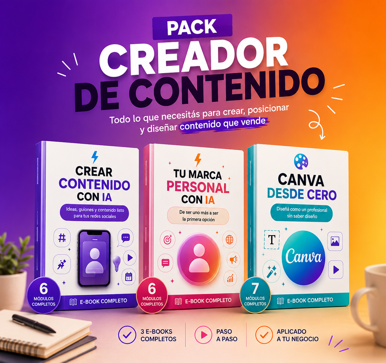 Pack Creador de Contenido con IA