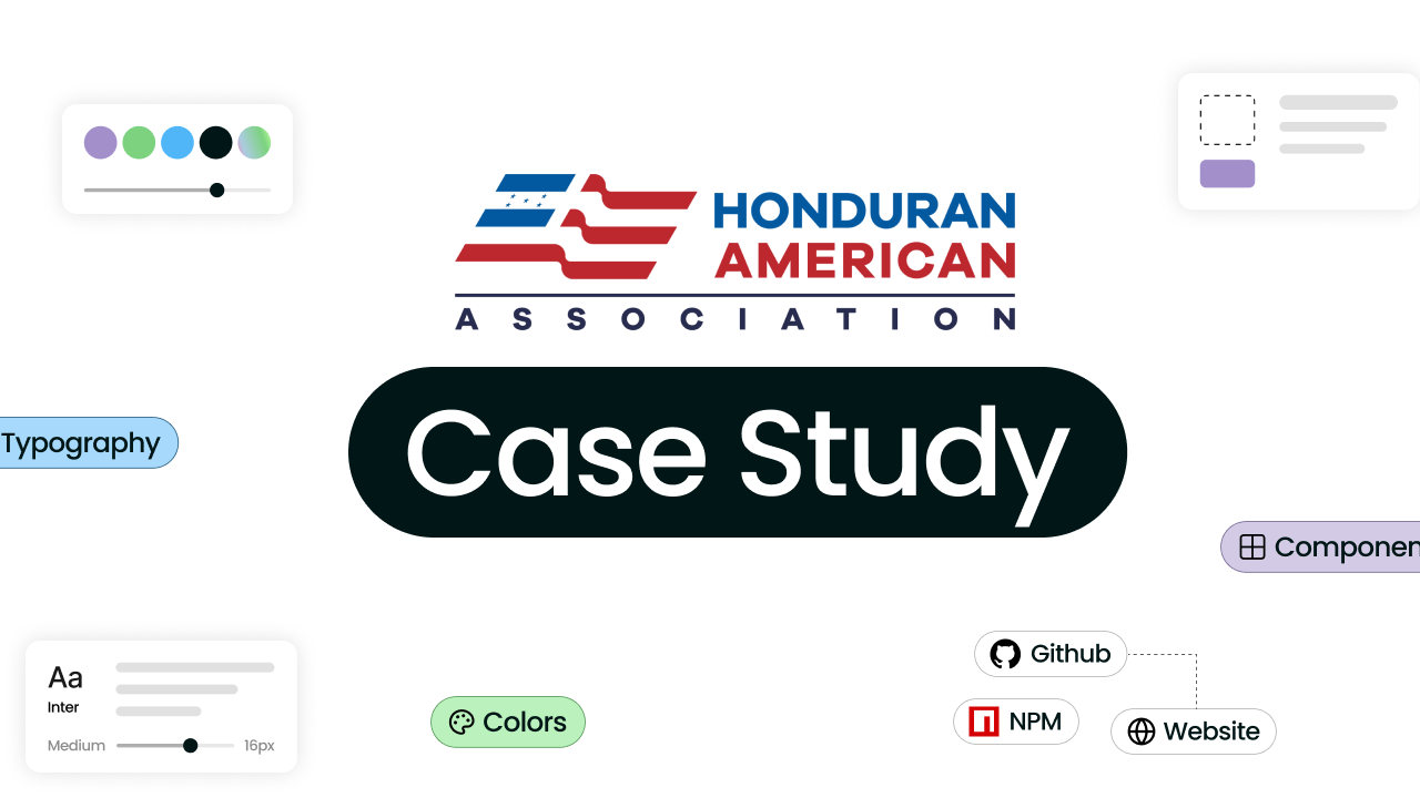 The Honduran-American Association and Magic Patterns