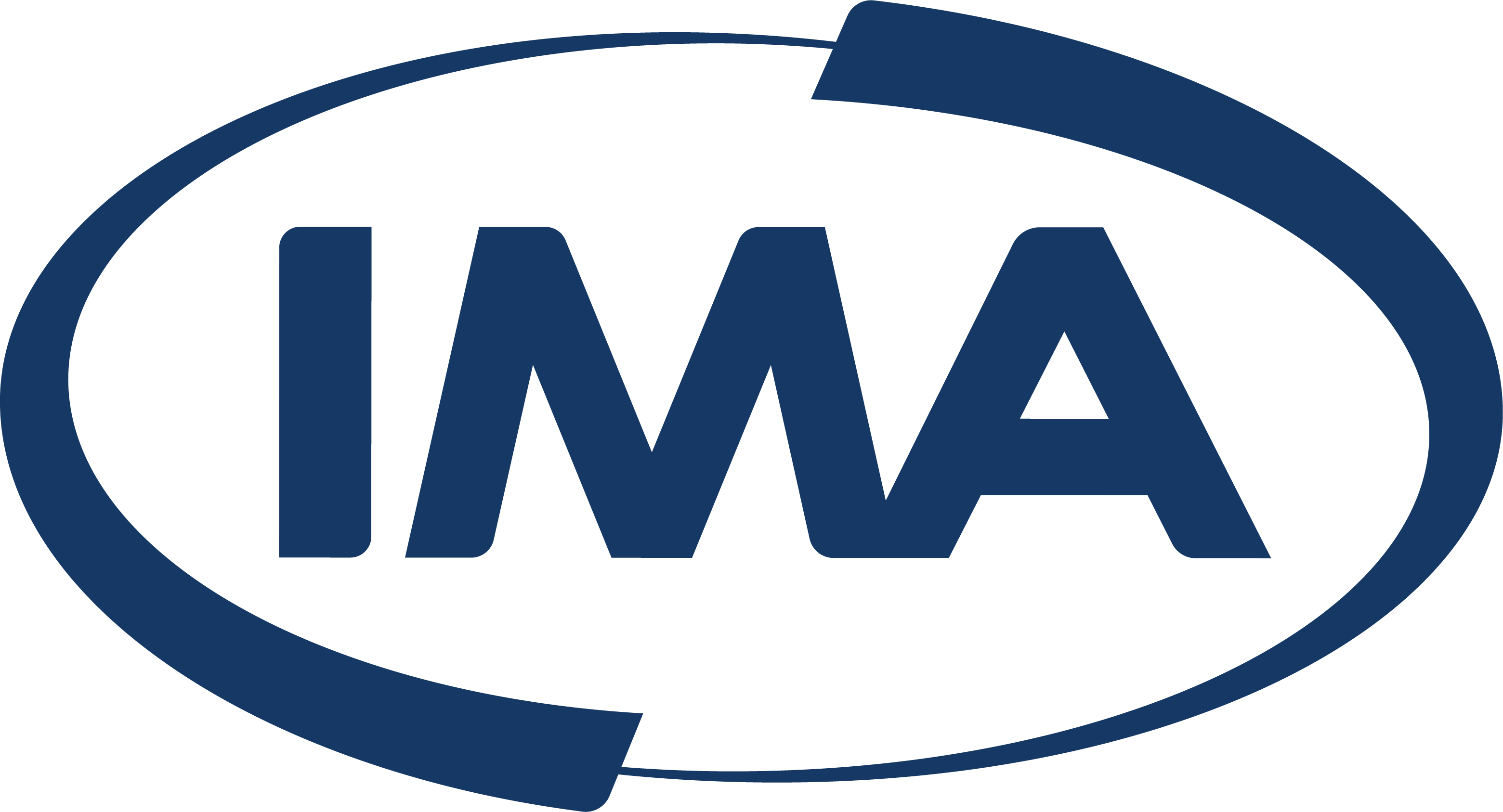 IMA