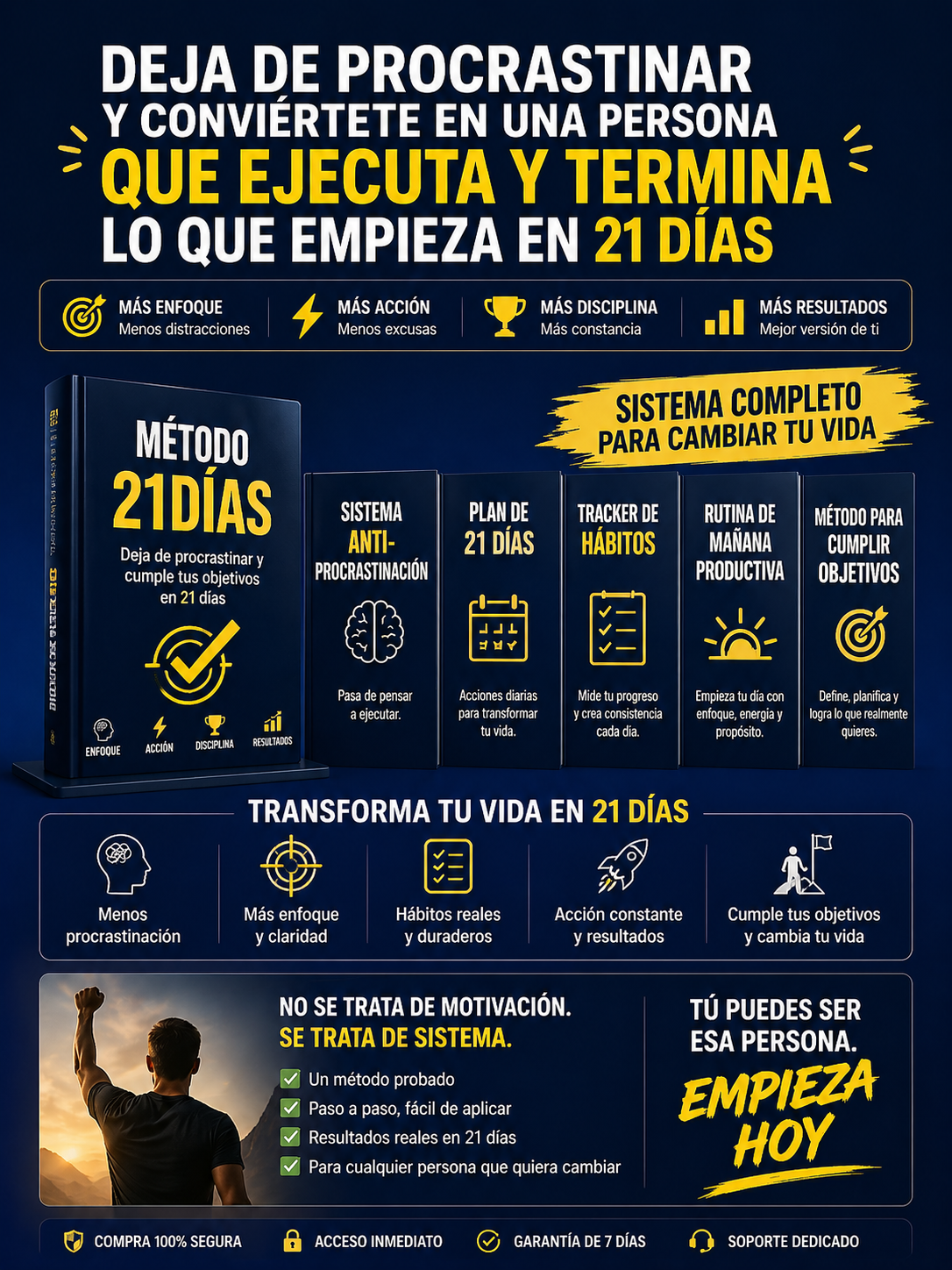 Método 21D
