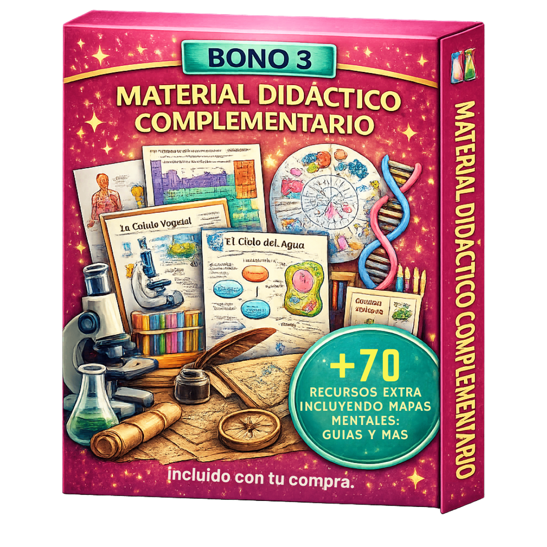 Bono 3: Material Didáctico Complementario