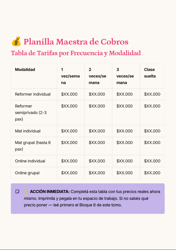 Planilla Maestra de Cobros