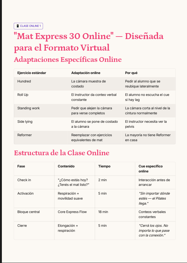 Mat Express 30 Online — Clase Virtual