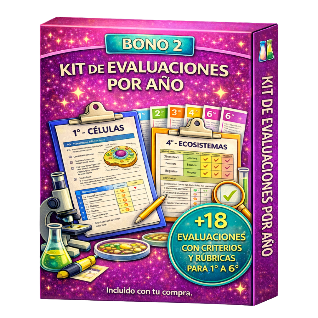 Bono 2: Kit de Evaluaciones por Año